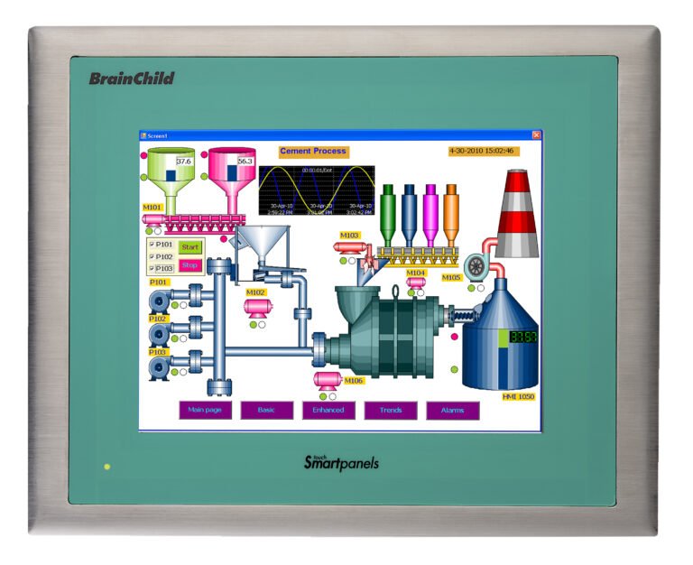 HMI 1050