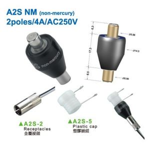 Asiantool A2S NM Multi Conductor