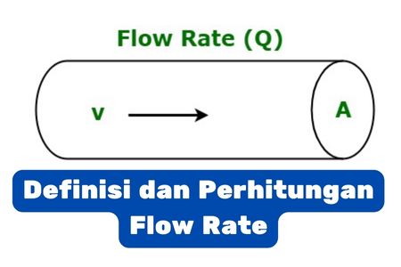 Definisi Dan Perhitungan Flow Rate - Wiratama Mitra Abadi